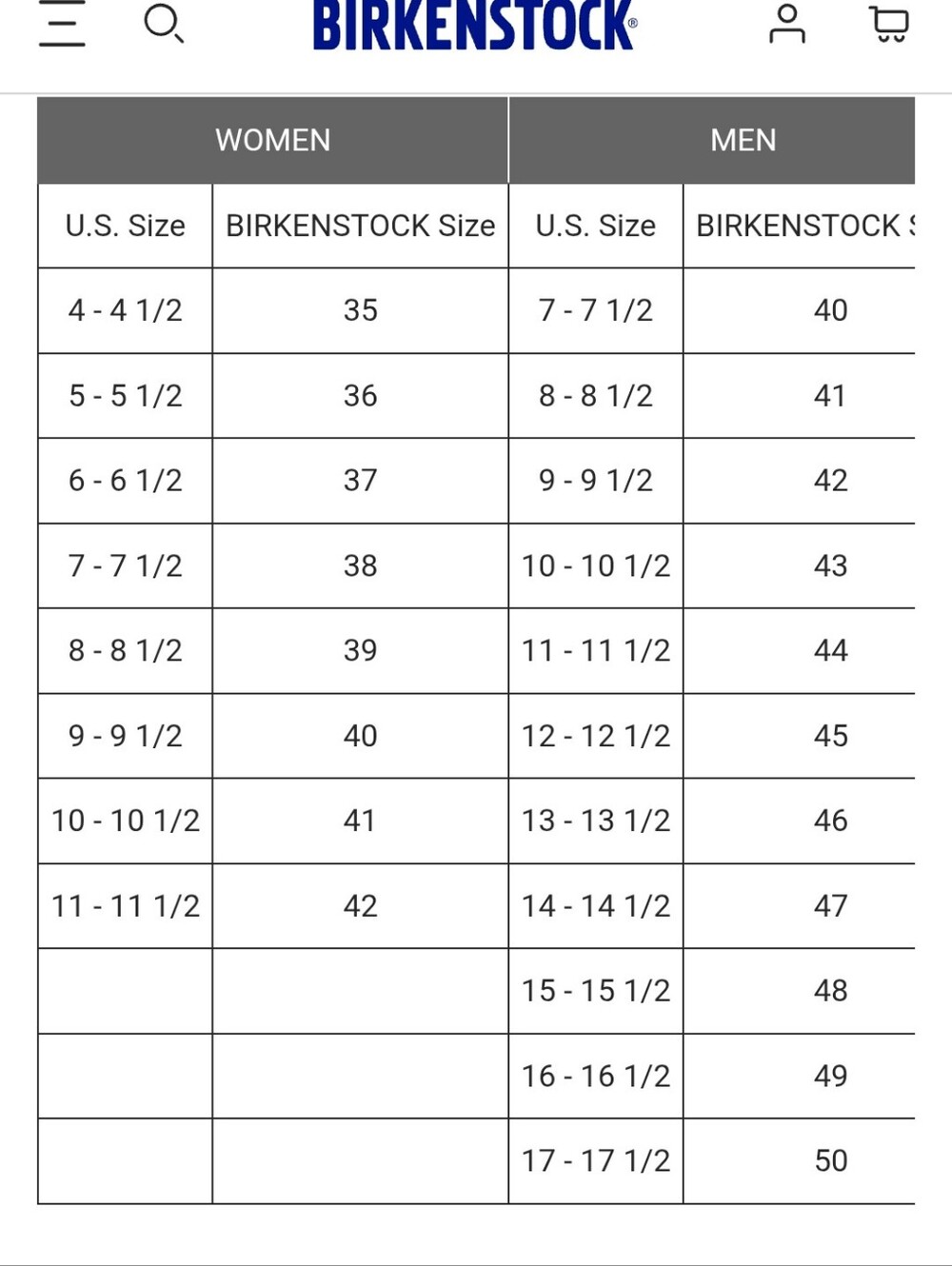 Birkenstock Arizona Sandals- 40 - Picture 10 of 12